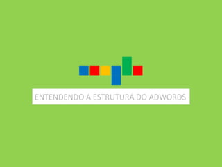 ENTENDENDO A ESTRUTURA DO ADWORDS
 