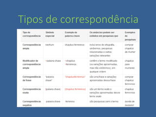 Tipos de correspondência
 