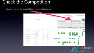 Check the Competition
 You can even see the actual ads that your competitors use.
 