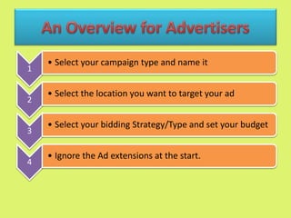1
• Select your campaign type and name it
2
• Select the location you want to target your ad
3
• Select your bidding Strategy/Type and set your budget
4
• Ignore the Ad extensions at the start.
 