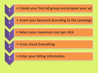 5
• Create your first Ad group and prepare your ad
6
• Insert your keyword according to the campaign
7
• Select your maximum cost per click
8
• Cross check Everything
9
• Enter your billing information
 