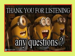 Google Adwords by Neha Nayak