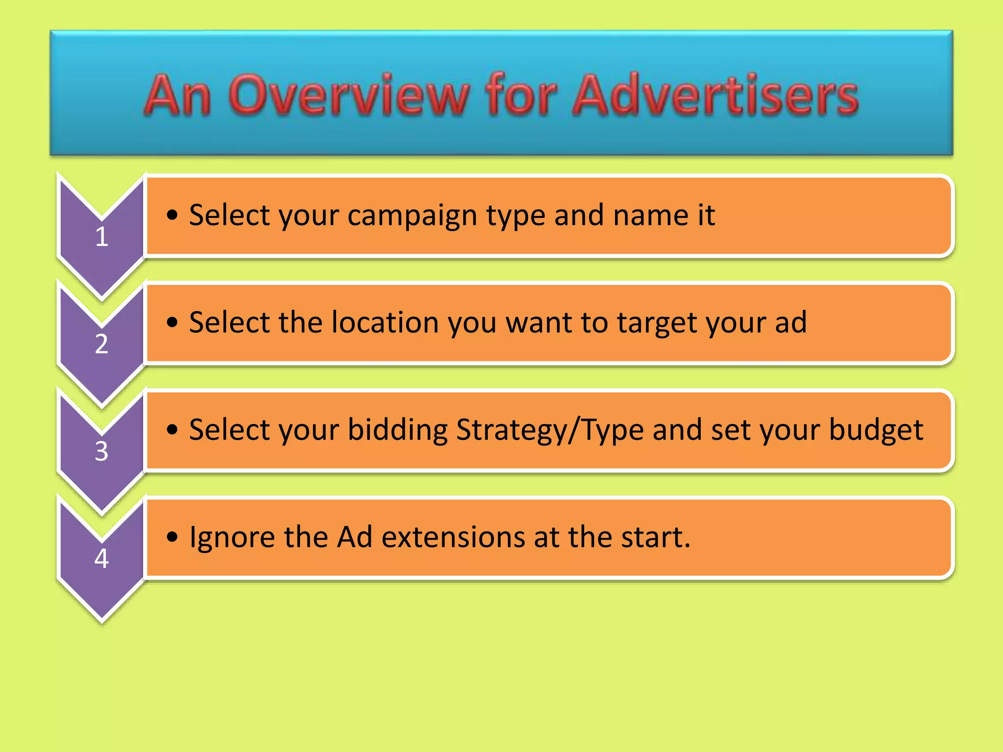 1
• Select your campaign type and name it
2
• Select the location you want to target your ad
3
• Select your bidding Strategy/Type and set your budget
4
• Ignore the Ad extensions at the start.
 
