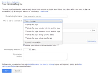 Google ad words December 2013