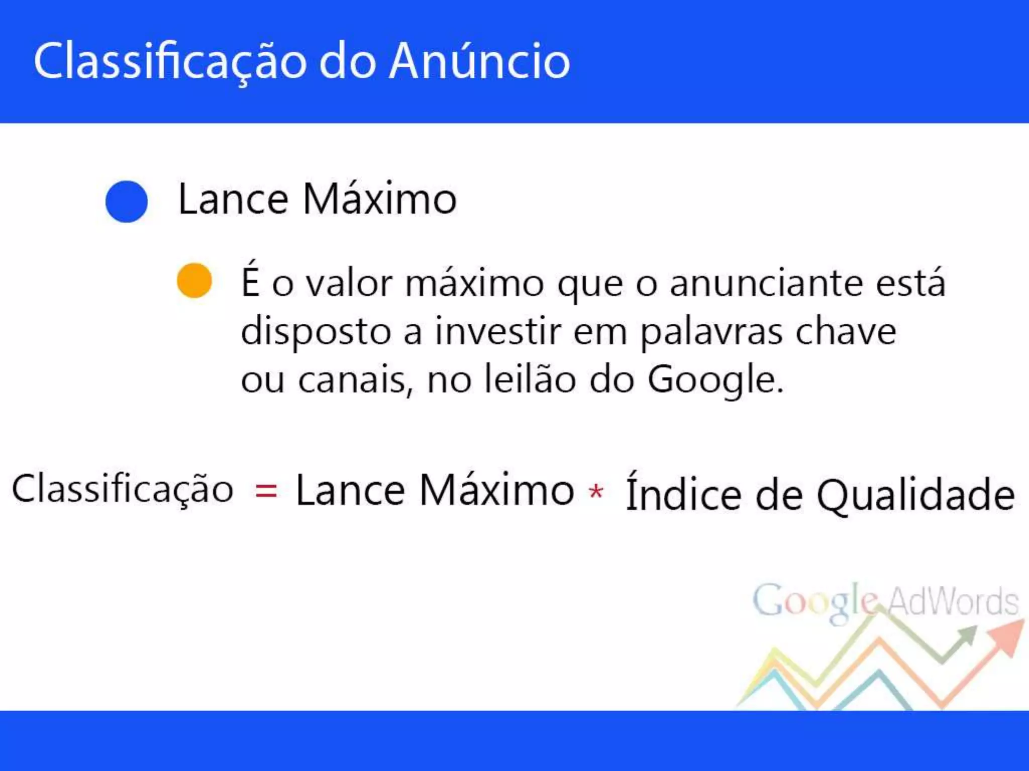 Palestra sobre Google Adwords