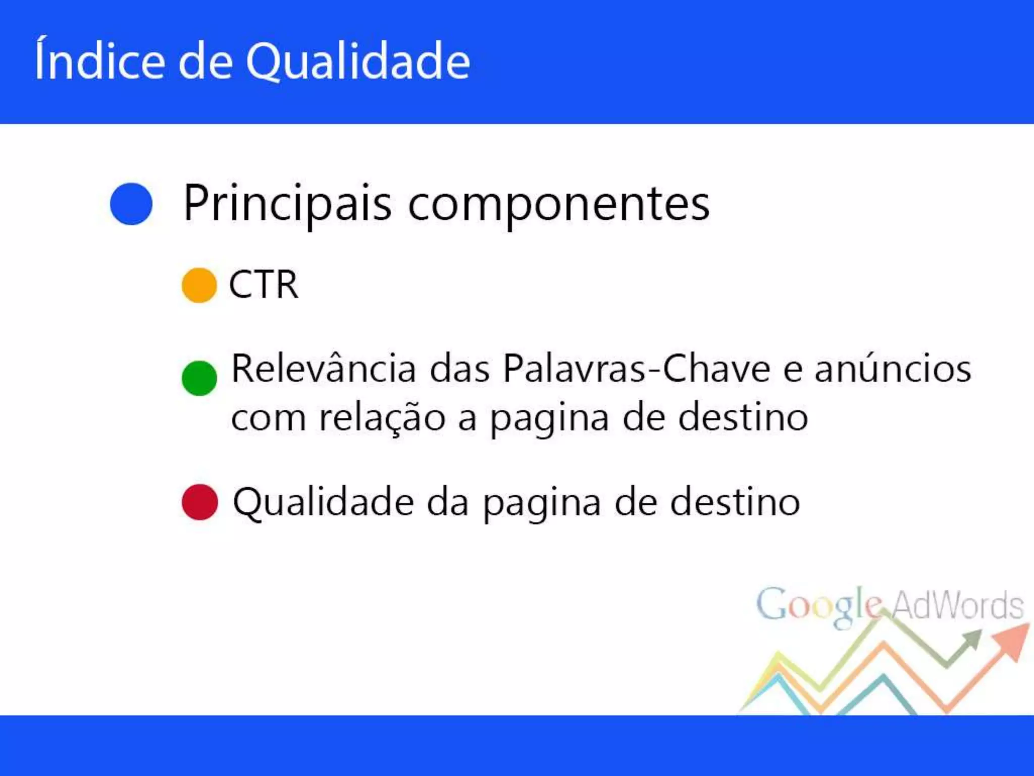 Palestra sobre Google Adwords