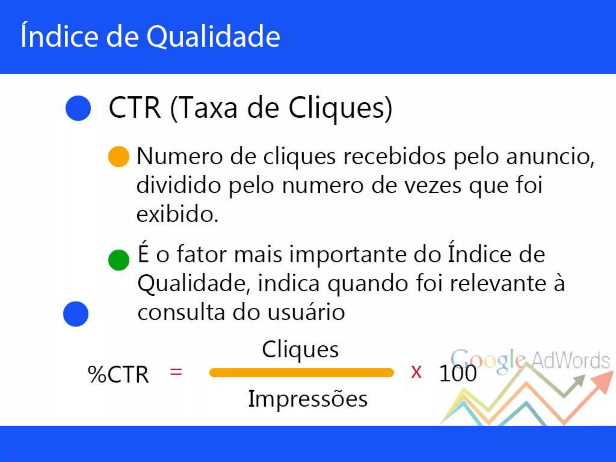 Palestra sobre Google Adwords