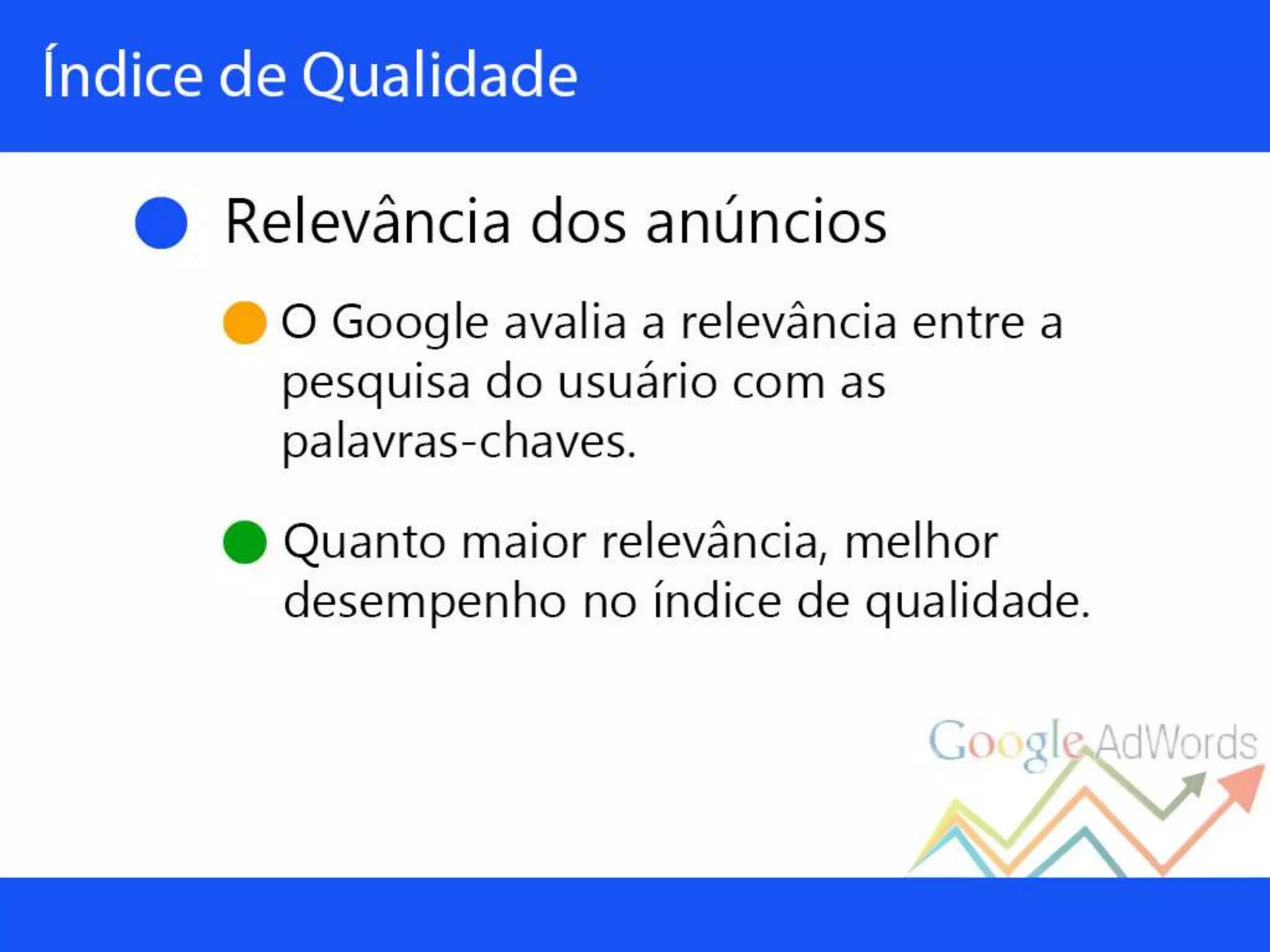 Palestra sobre Google Adwords