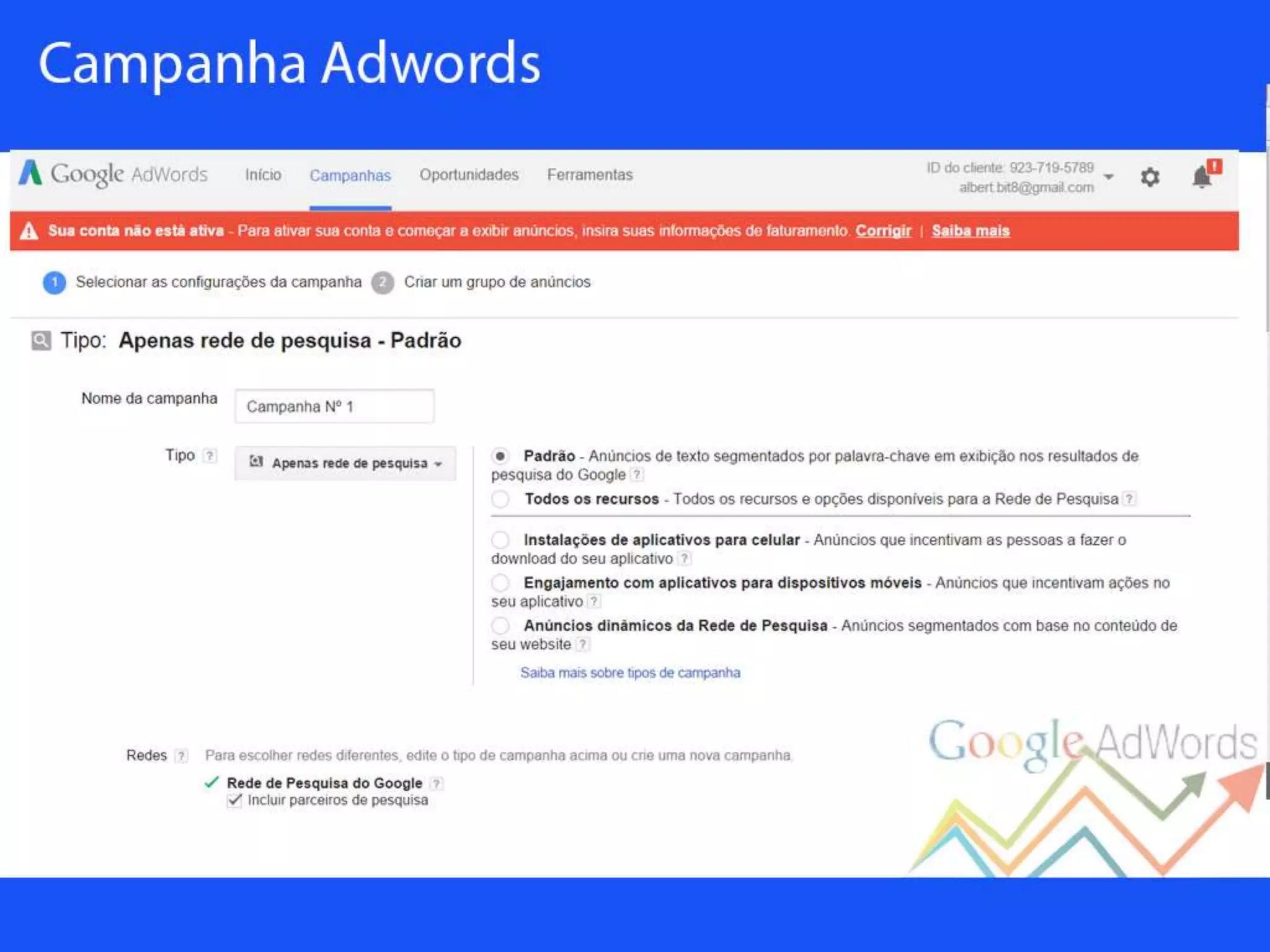 Palestra sobre Google Adwords