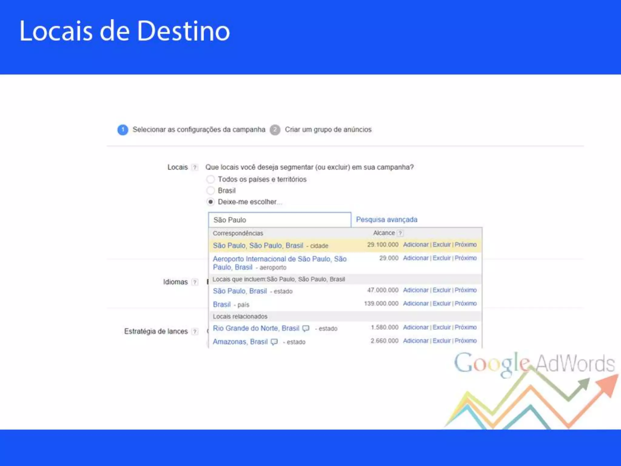 Palestra sobre Google Adwords