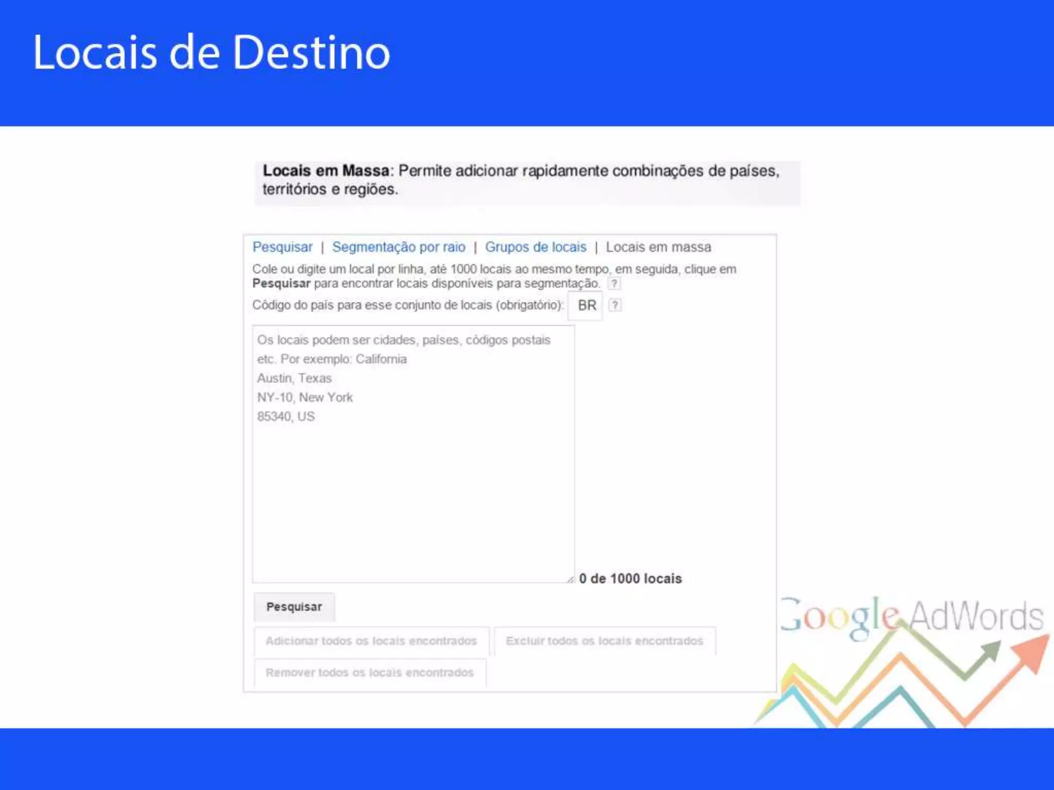 Palestra sobre Google Adwords
