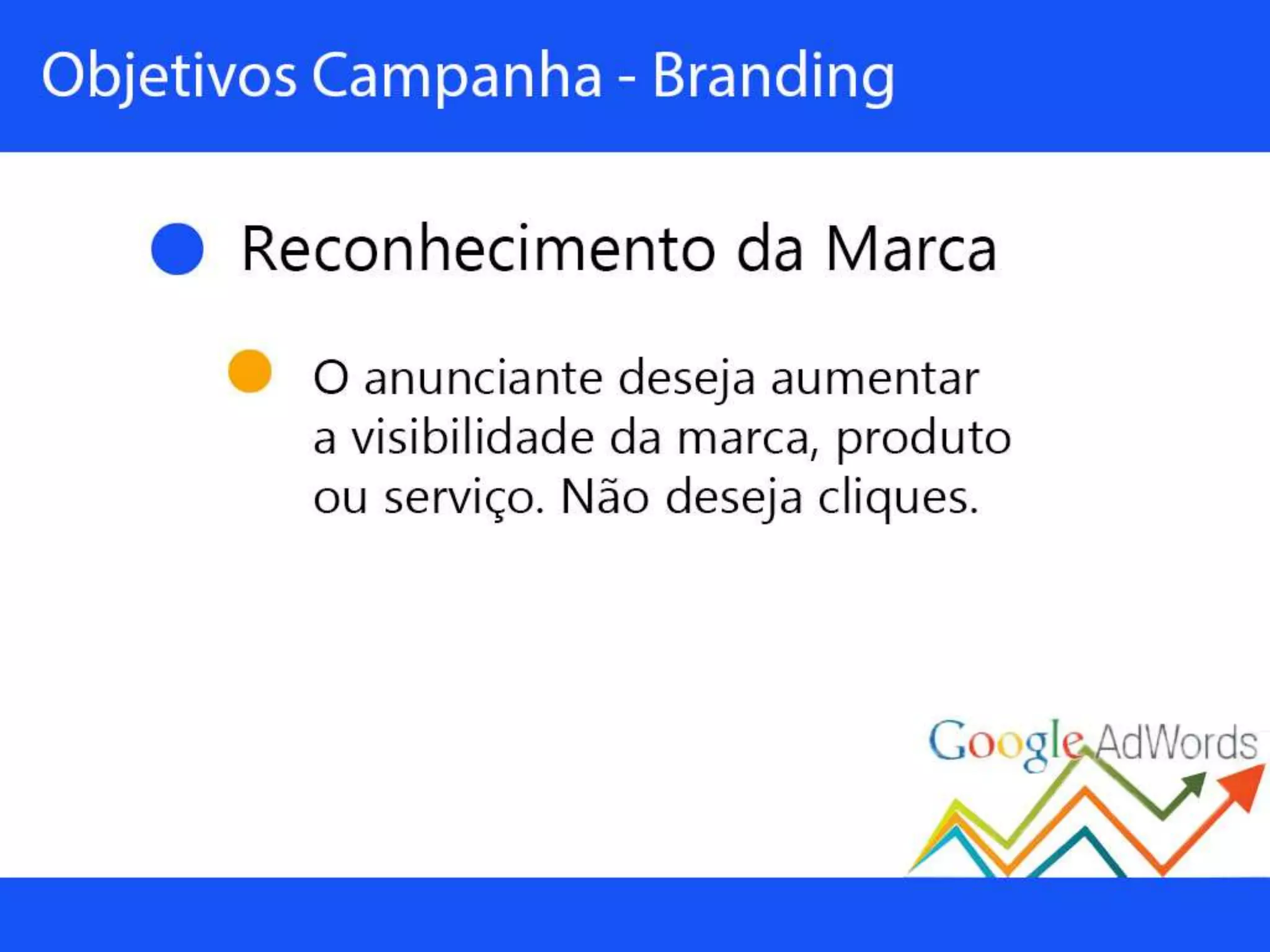 Palestra sobre Google Adwords
