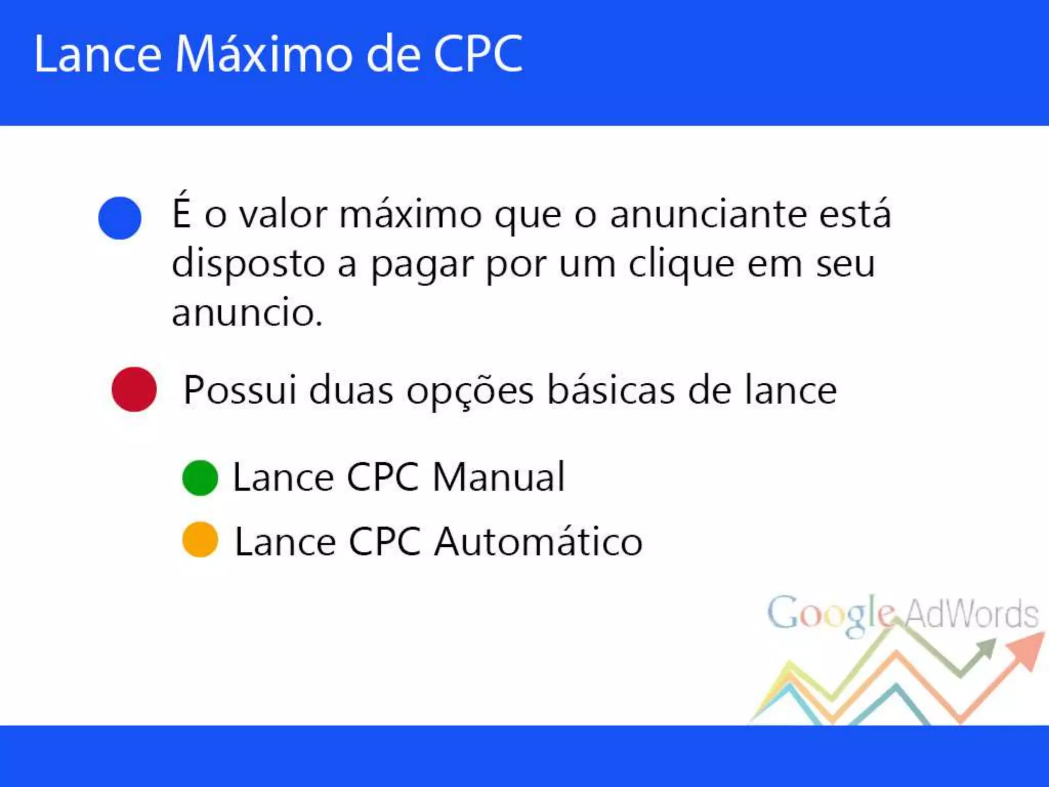 Palestra sobre Google Adwords