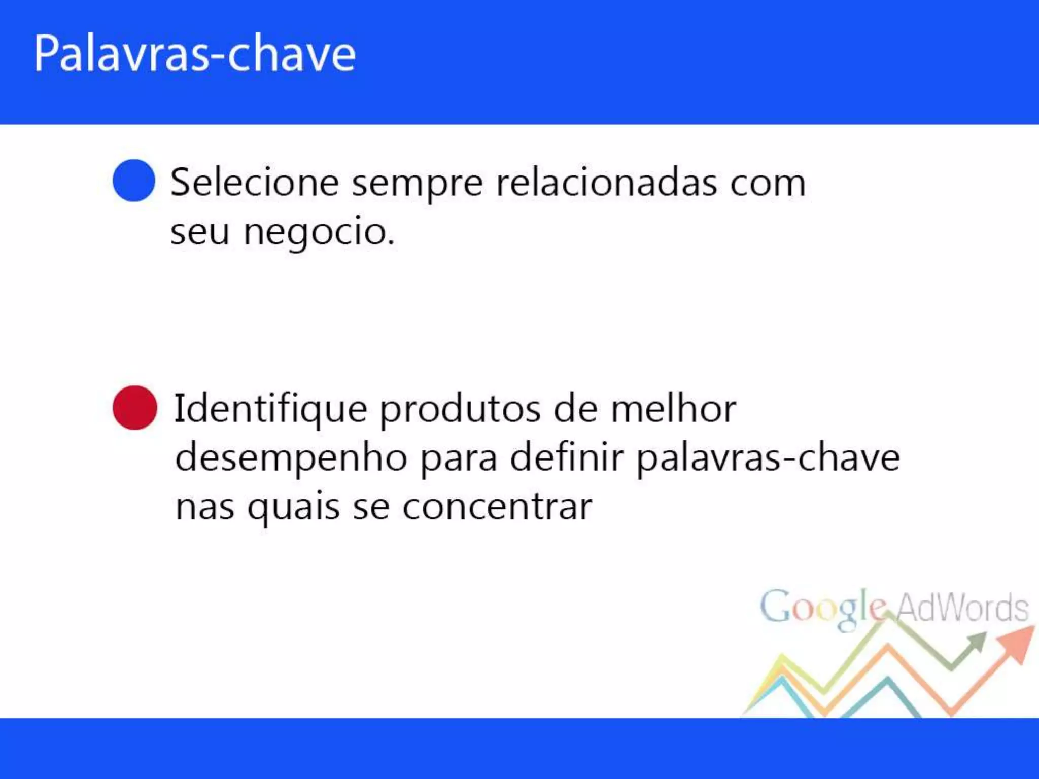 Palestra sobre Google Adwords
