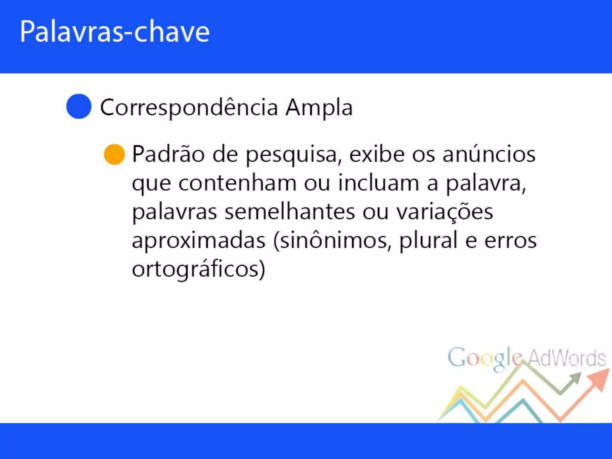 Palestra sobre Google Adwords