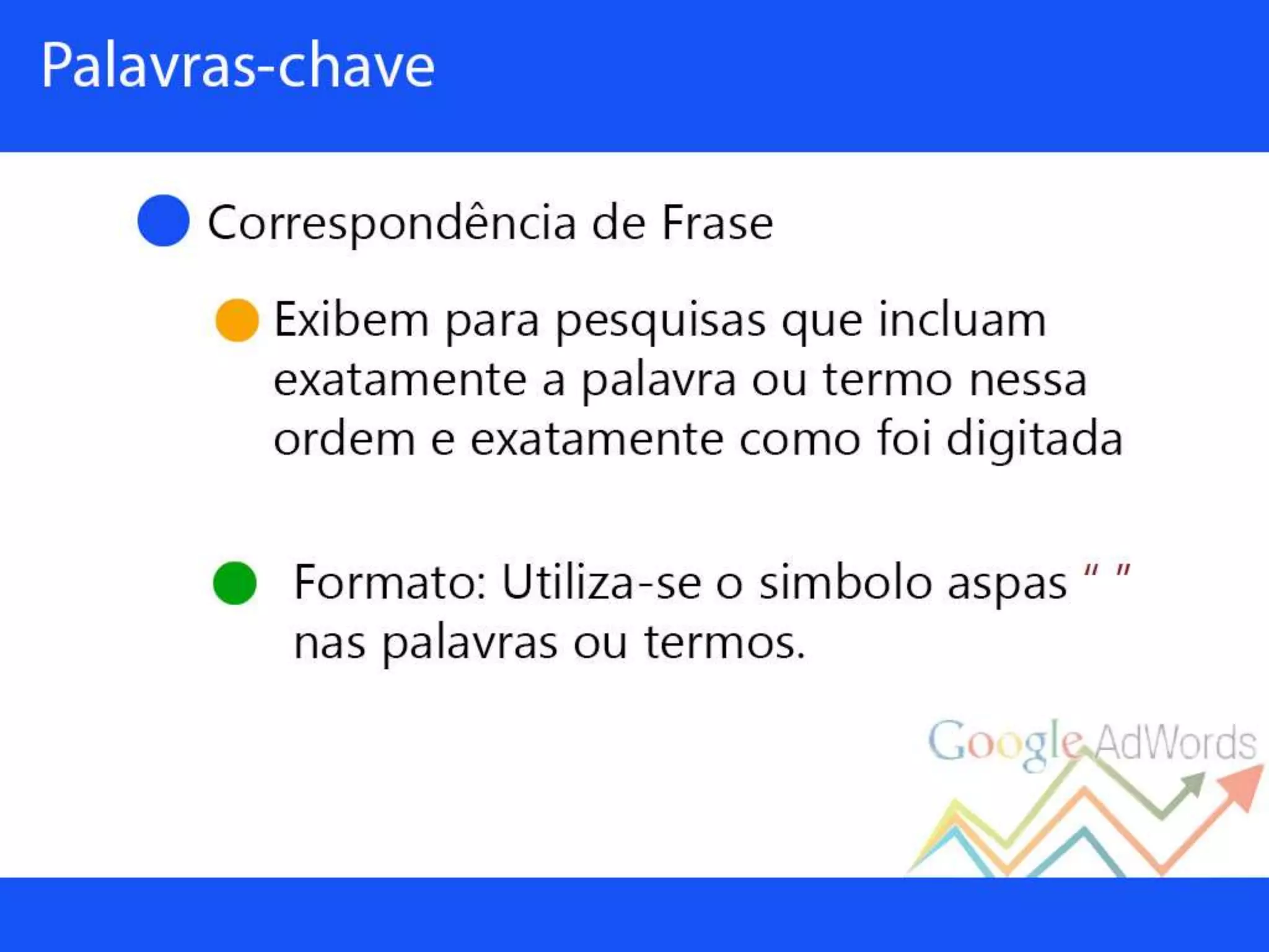 Palestra sobre Google Adwords