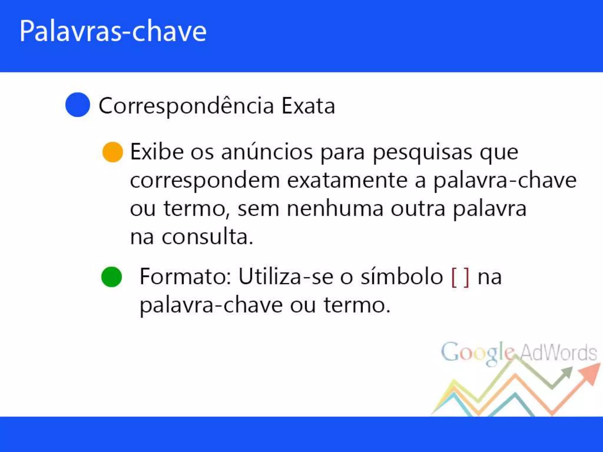Palestra sobre Google Adwords