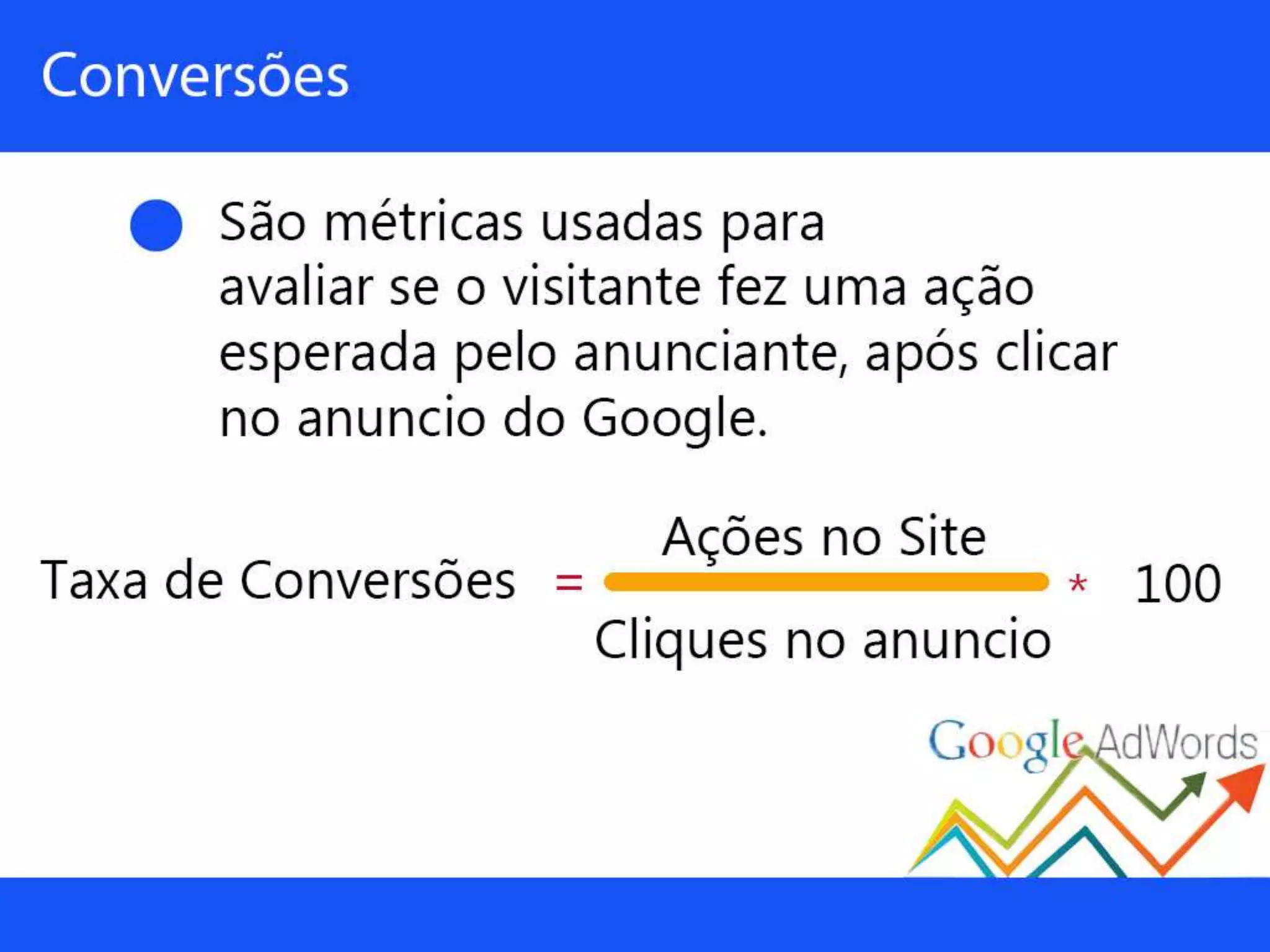 Palestra sobre Google Adwords