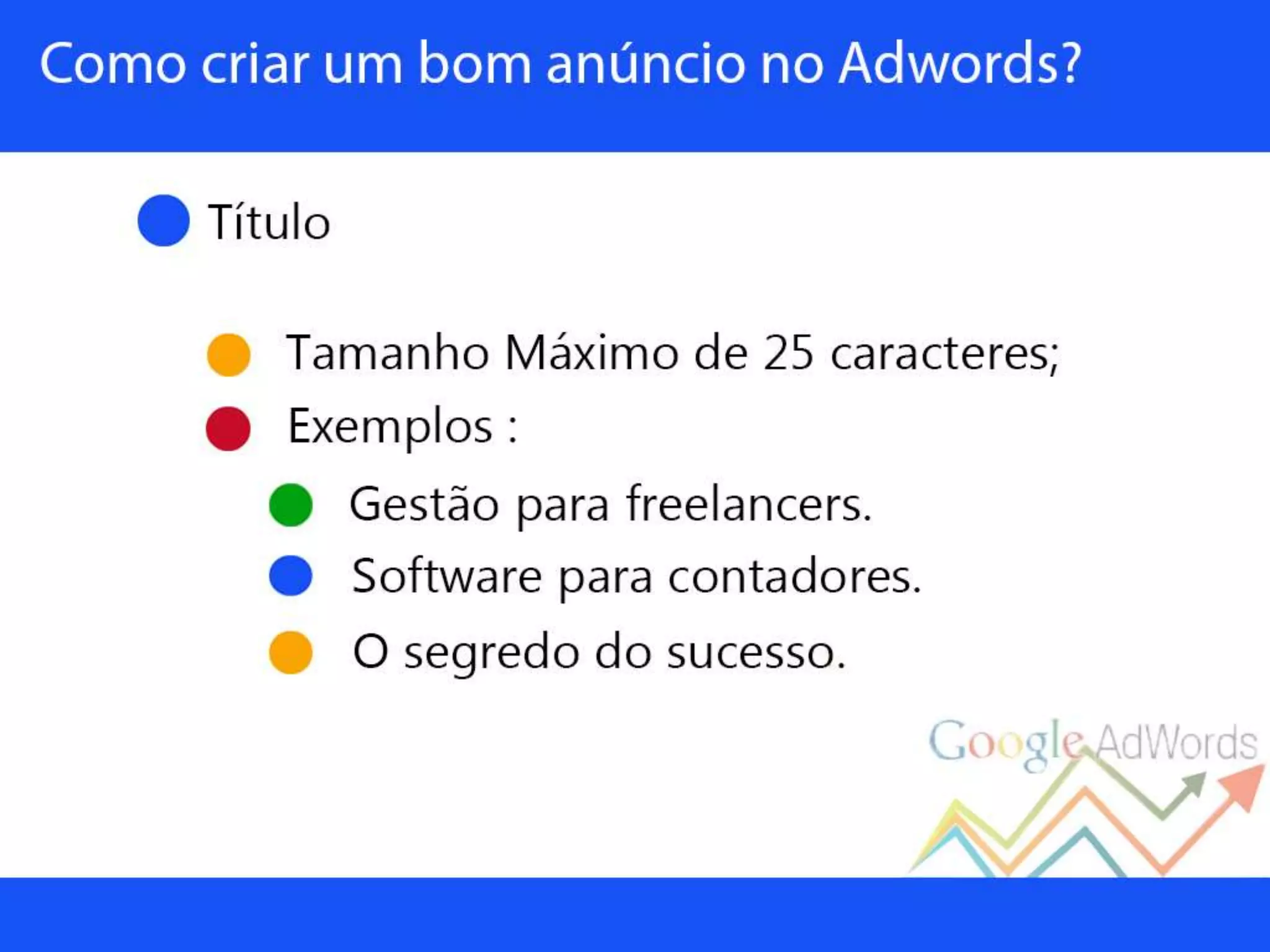 Palestra sobre Google Adwords
