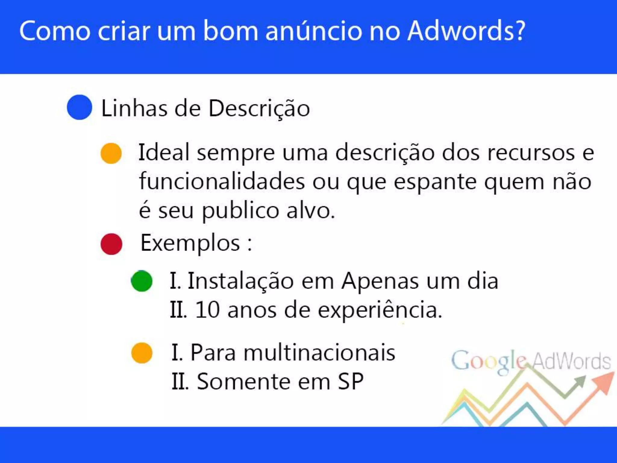 Palestra sobre Google Adwords