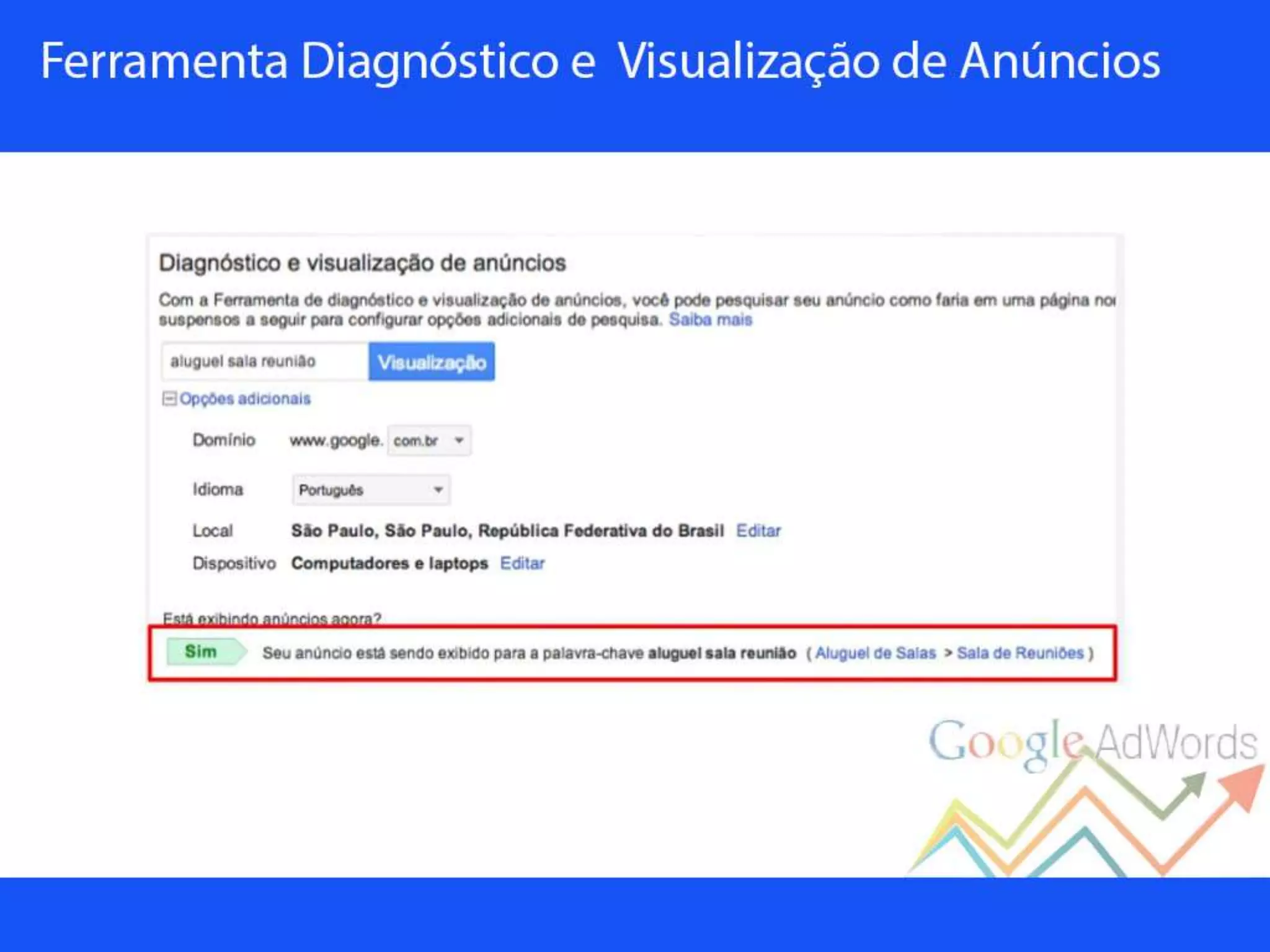 Palestra sobre Google Adwords