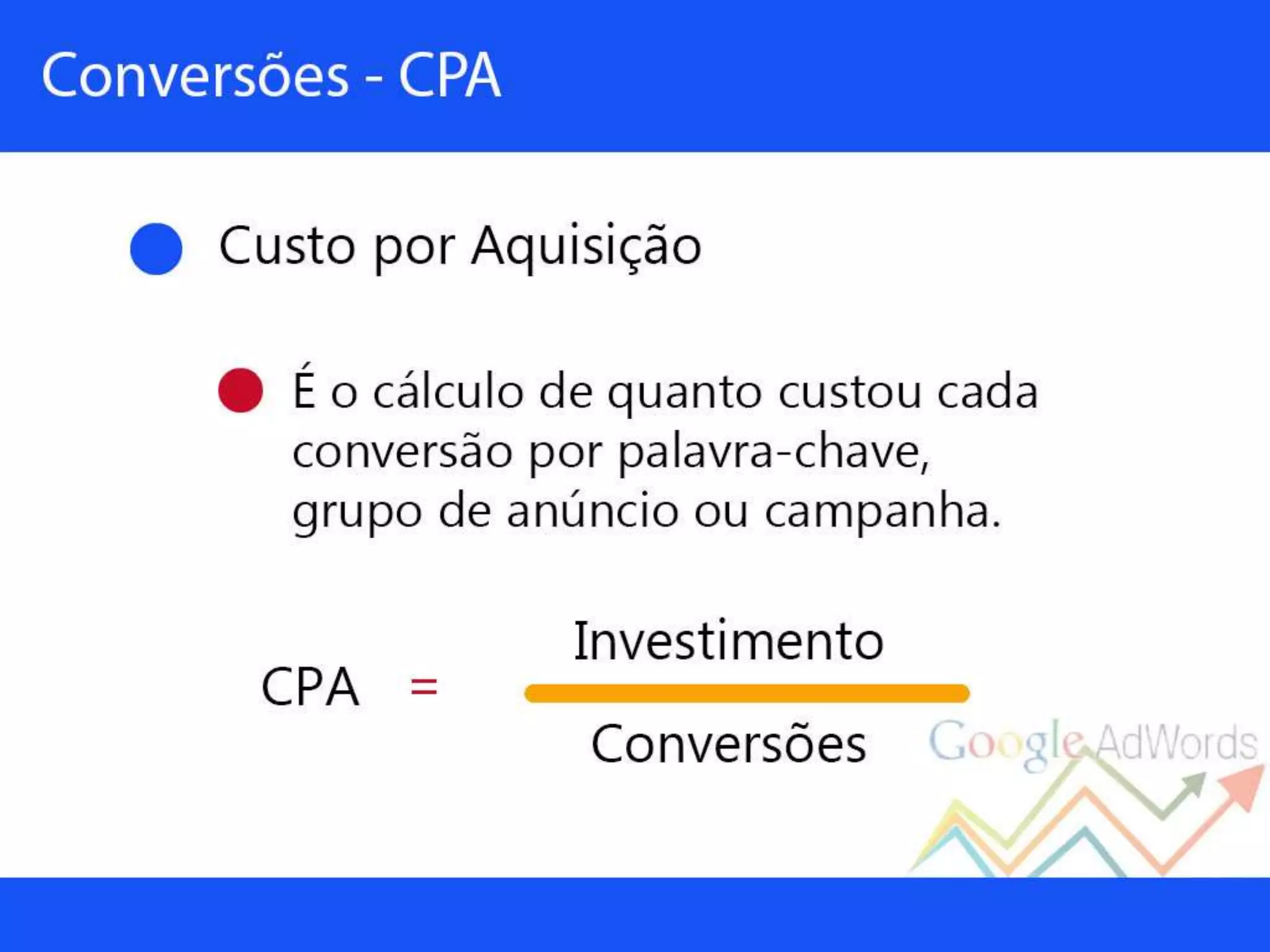 Palestra sobre Google Adwords