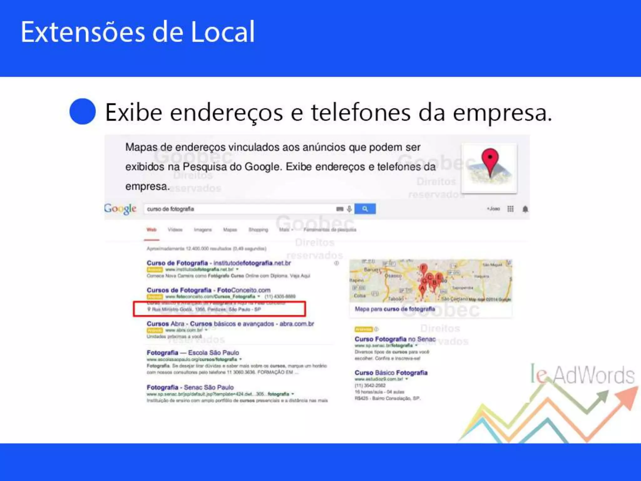 Palestra sobre Google Adwords