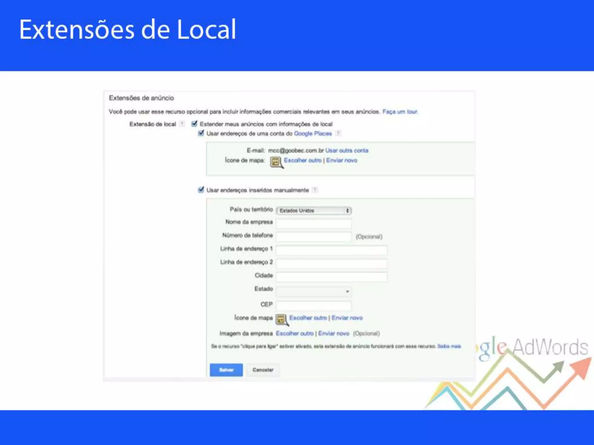 Palestra sobre Google Adwords