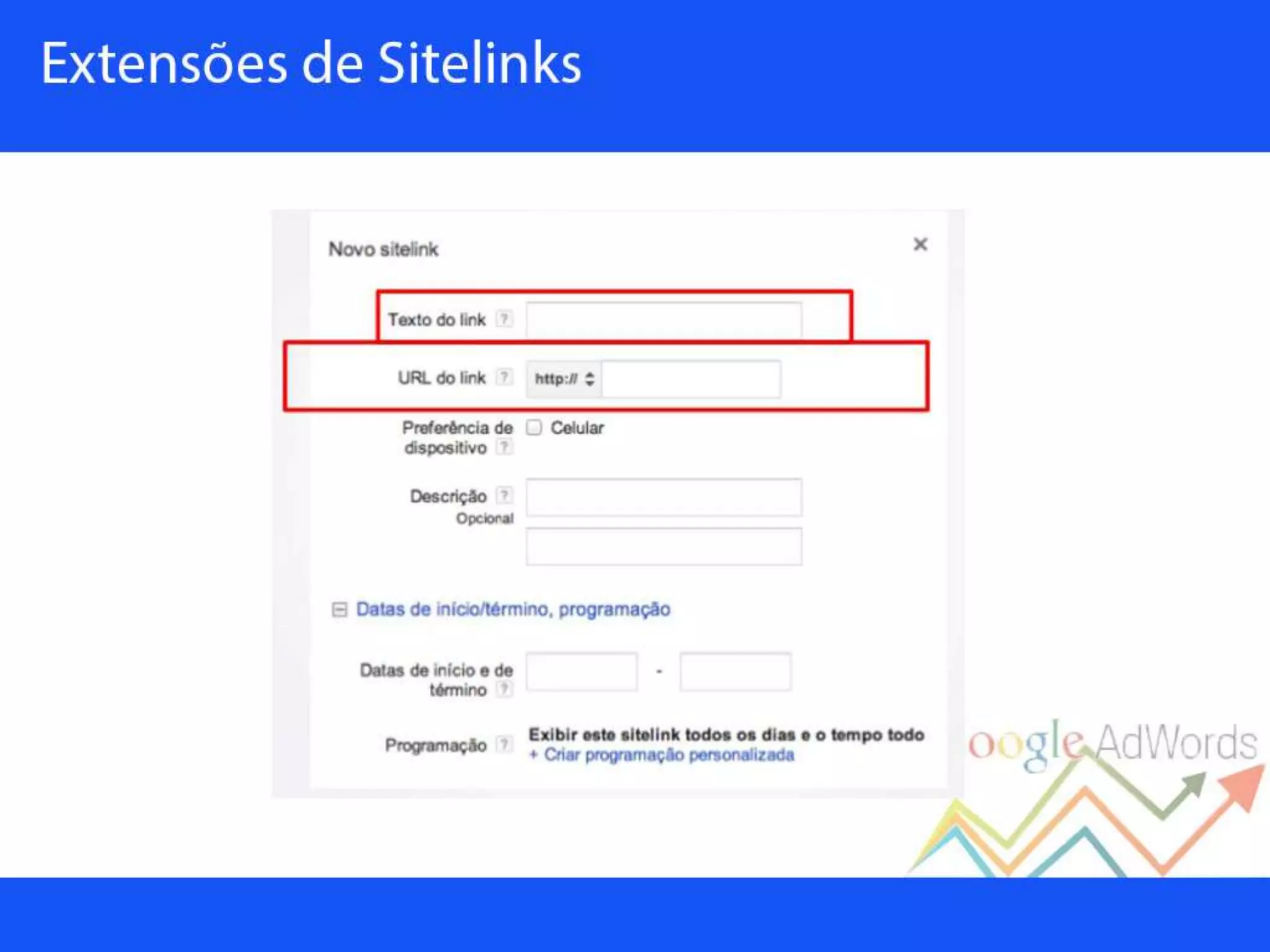 Palestra sobre Google Adwords