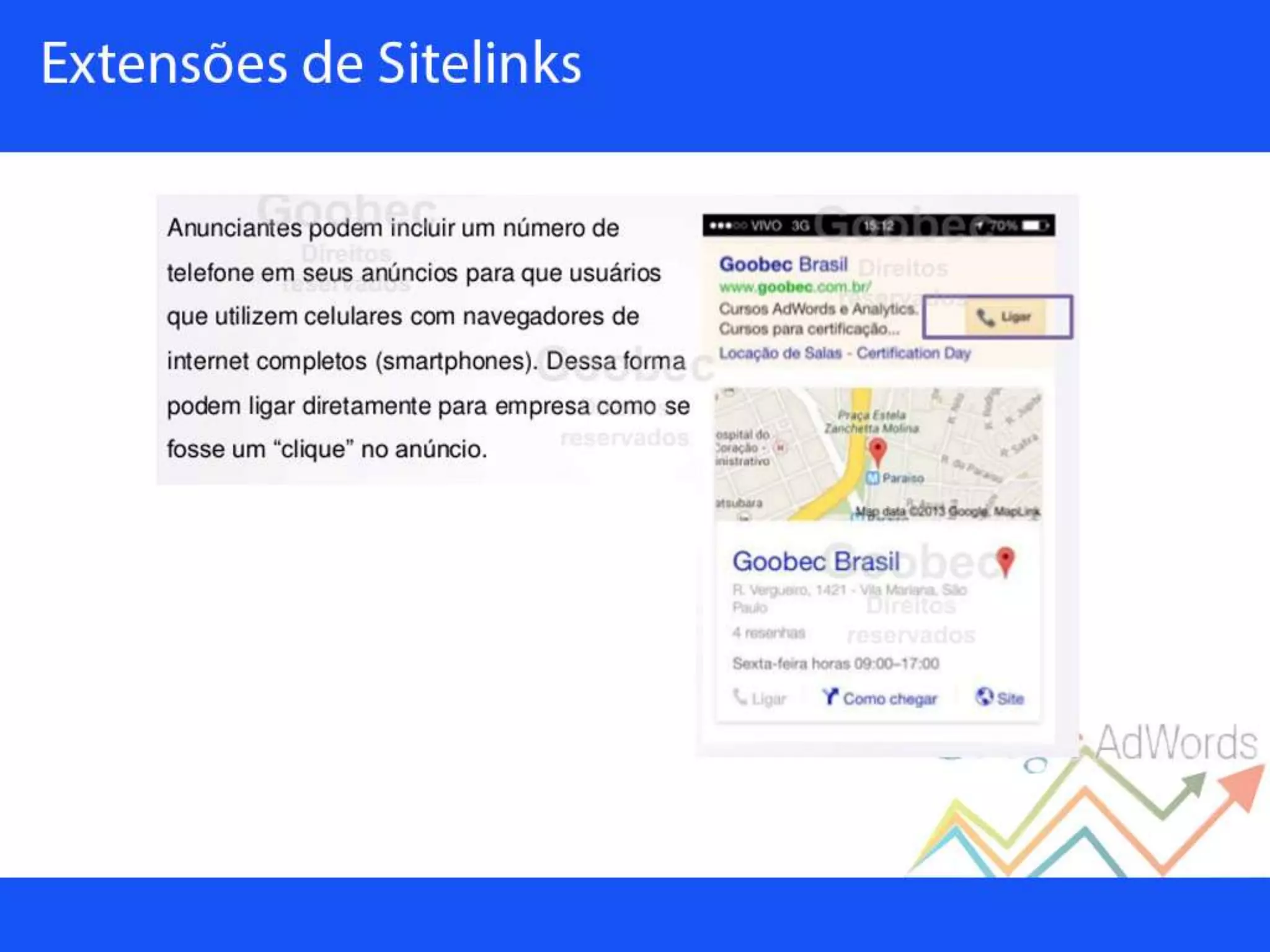 Palestra sobre Google Adwords