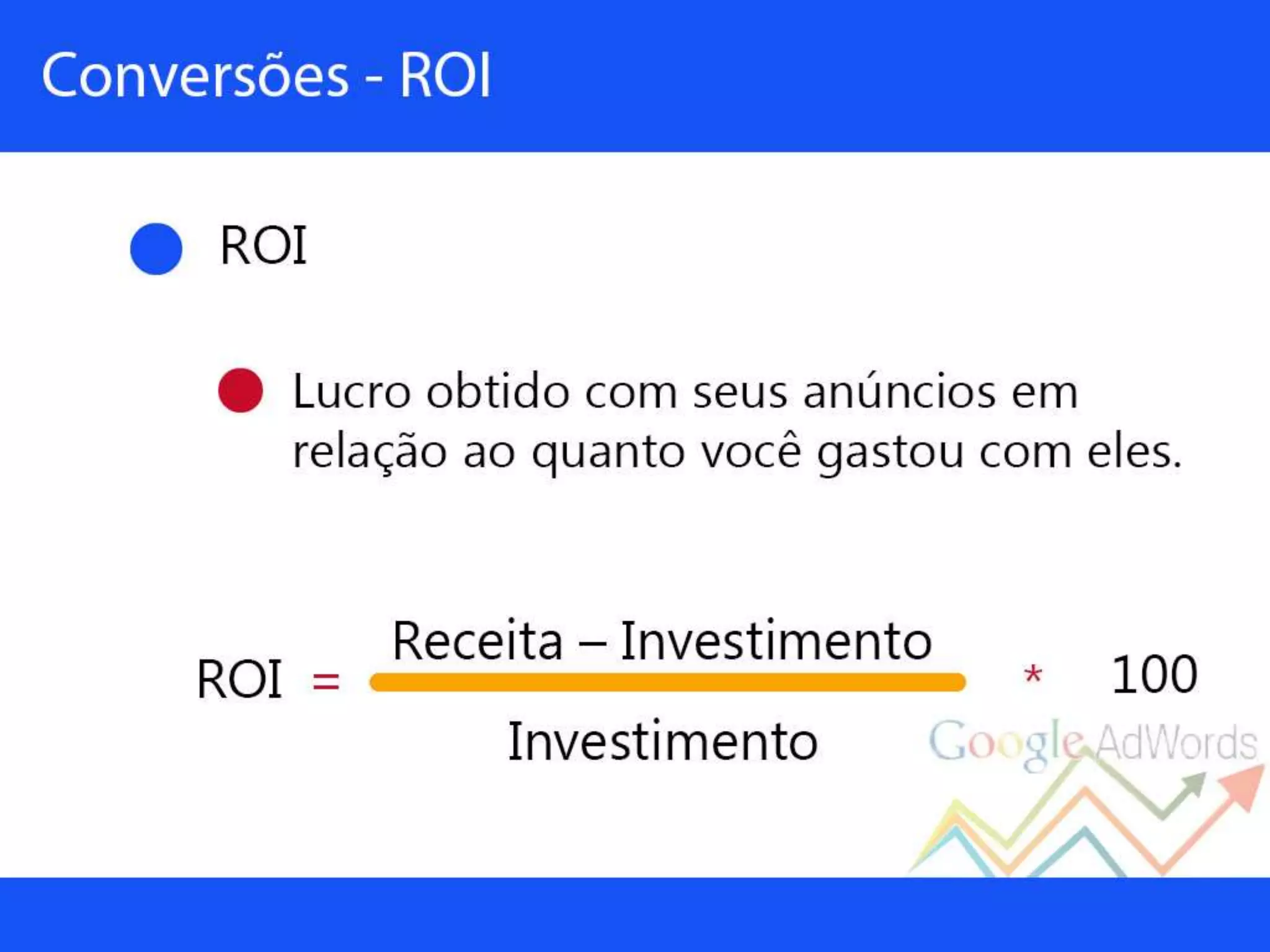 Palestra sobre Google Adwords