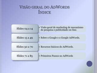 VISÃO GERAL DO ADWORDS
ÍNDICE
• Visão geral de marketing de mecanismo
de pesquisa e publicidade on-line.Slides 04 a 14
• Sobre o Google e o Google AdWords.Slides 15 a 49
• Recursos básicos do AdWords.Slides 50 a 70
• Primeiros Passos no AdWordsSlides 71 a 85
 