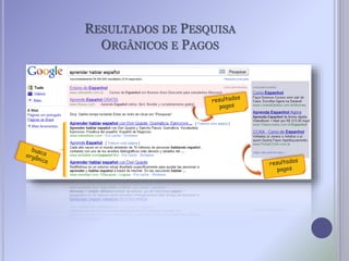 RESULTADOS DE PESQUISA
ORGÂNICOS E PAGOS
 