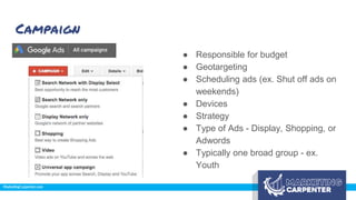 Campaign
● Responsible for budget
● Geotargeting
● Scheduling ads (ex. Shut off ads on
weekends)
● Devices
● Strategy
● Type of Ads - Display, Shopping, or
Adwords
● Typically one broad group - ex.
Youth
 