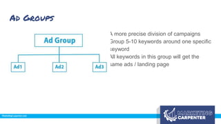 Ad Groups
● A more precise division of campaigns
● Group 5-10 keywords around one specific
keyword
● All keywords in this group will get the
same ads / landing page
 