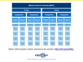 Mais informações sobre estrutura de contas: http://bit.ly/kzeHby



                  Pablo Almeida © Todos os direitos reservados
 