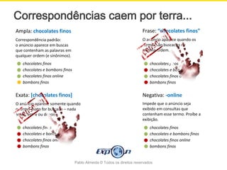Correspondências caem por terra...
Ampla: chocolates finos                                               Frase: “chocolates finos”
Correspondência padrão:                                               O anúncio aparece quando os
o anúncio aparece em buscas                                           termos são buscados na
que contenham as palavras em                                          mesma ordem.
qualquer ordem (e sinônimos).
   chocolates finos                                                       chocolates finos
   chocolates e bombons finos                                             chocolates e bombons finos
   chocolates finos online                                                chocolates finos online
   bombons finos                                                          bombons finos

Exata: [chocolates finos]                                             Negativa: -online
O anúncio aparece somente quando                                      Impede que o anúncio seja
o termo exato for buscado – nada                                      exibido em consultas que
antes, entre ou depois.                                               contenham esse termo. Proíbe a
                                                                      exibição.
   chocolates finos                                                       chocolates finos
   chocolates e bombons finos                                             chocolates e bombons finos
   chocolates finos online                                                chocolates finos online
   bombons finos                                                          bombons finos


                                Pablo Almeida © Todos os direitos reservados
 