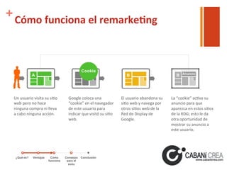 +

Cómo	
  funciona	
  el	
  remarke'ng	
  

Un	
  usuario	
  visita	
  su	
  si6o	
  
web	
  pero	
  no	
  hace	
  
ninguna	
  compra	
  ni	
  lleva	
  
a	
  cabo	
  ninguna	
  acción.	
  

¿Qué es?

Ventajas

Cómo
funciona

Google	
  coloca	
  una	
  
“cookie”	
  en	
  el	
  navegador	
  
de	
  este	
  usuario	
  para	
  
indicar	
  que	
  visitó	
  su	
  si6o	
  
web.	
  

Consejos
para el
éxito

Conclusión

El	
  usuario	
  abandona	
  su	
  
si6o	
  web	
  y	
  navega	
  por	
  
otros	
  si6os	
  web	
  de	
  la	
  
Red	
  de	
  Display	
  de	
  
Google.	
  

La	
  “cookie”	
  ac6va	
  su	
  
anuncio	
  para	
  que	
  
aparezca	
  en	
  estos	
  si6os	
  
de	
  la	
  RDG;	
  esto	
  le	
  da	
  
otra	
  oportunidad	
  de	
  
mostrar	
  su	
  anuncio	
  a	
  
este	
  usuario.	
  

 