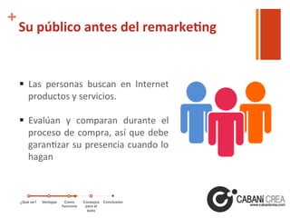+

Su	
  público	
  antes	
  del	
  remarke'ng	
  

§  Las	
   personas	
   buscan	
   en	
   Internet	
  
productos	
  y	
  servicios.	
  
§  Evalúan	
   y	
   comparan	
   durante	
   el	
  
proceso	
   de	
   compra,	
   así	
   que	
   debe	
  
garan6zar	
  su	
  presencia	
  cuando	
  lo	
  
hagan	
  

¿Qué es?

Ventajas

Cómo
funciona

Consejos
para el
éxito

Conclusión

 