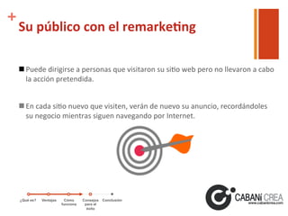 +

Su	
  público	
  con	
  el	
  remarke'ng	
  
n Puede	
  dirigirse	
  a	
  personas	
  que	
  visitaron	
  su	
  si6o	
  web	
  pero	
  no	
  llevaron	
  a	
  cabo	
  
la	
  acción	
  pretendida.	
  
n En	
  cada	
  si6o	
  nuevo	
  que	
  visiten,	
  verán	
  de	
  nuevo	
  su	
  anuncio,	
  recordándoles	
  
su	
  negocio	
  mientras	
  siguen	
  navegando	
  por	
  Internet.	
  

¿Qué es?

Ventajas

Cómo
funciona

Consejos
para el
éxito

Conclusión

 