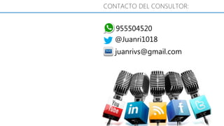 955504520
CONTACTO DEL CONSULTOR:
juanrivs@gmail.com
@Juanri1018
 