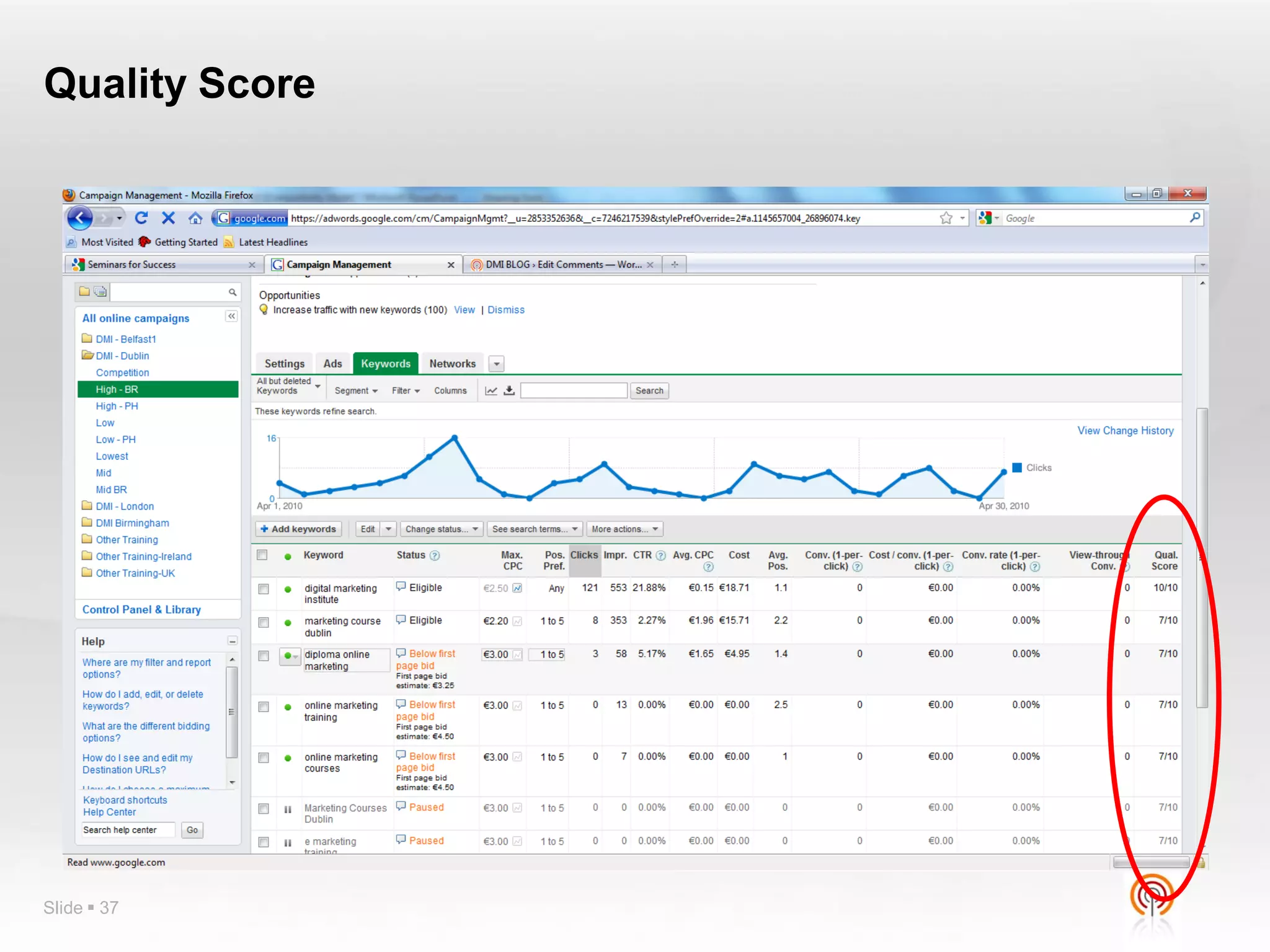 Quality Score




Slide  37
 