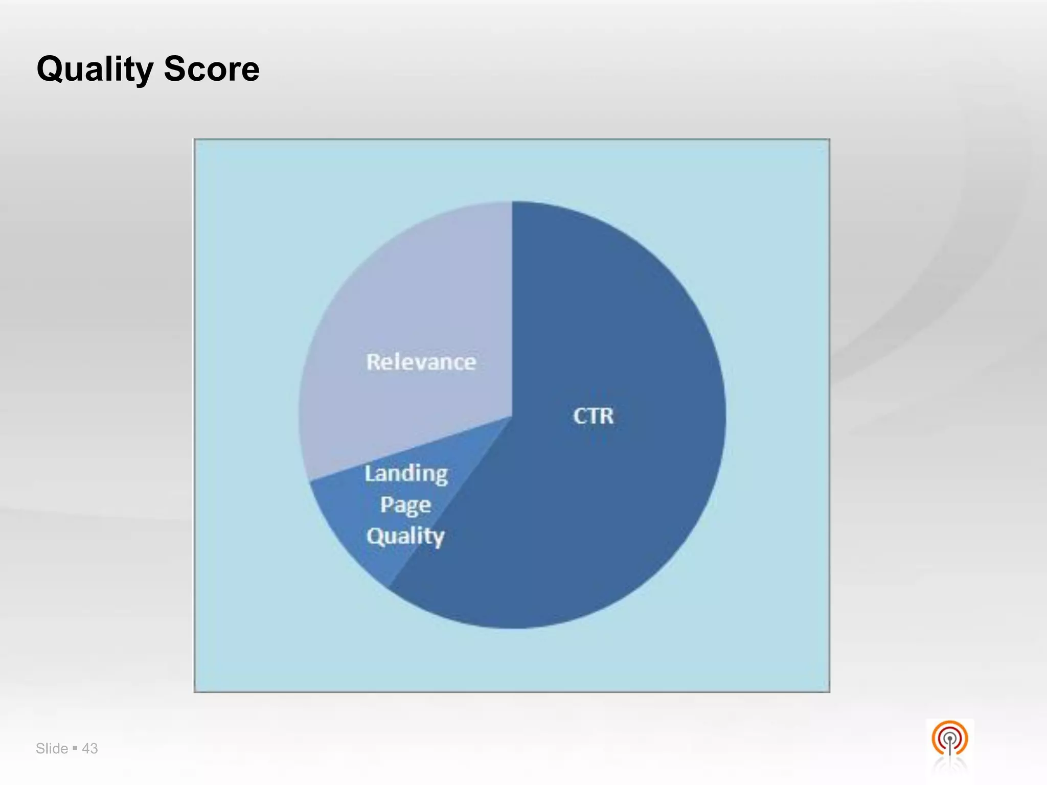 Quality Score




Slide  43
 