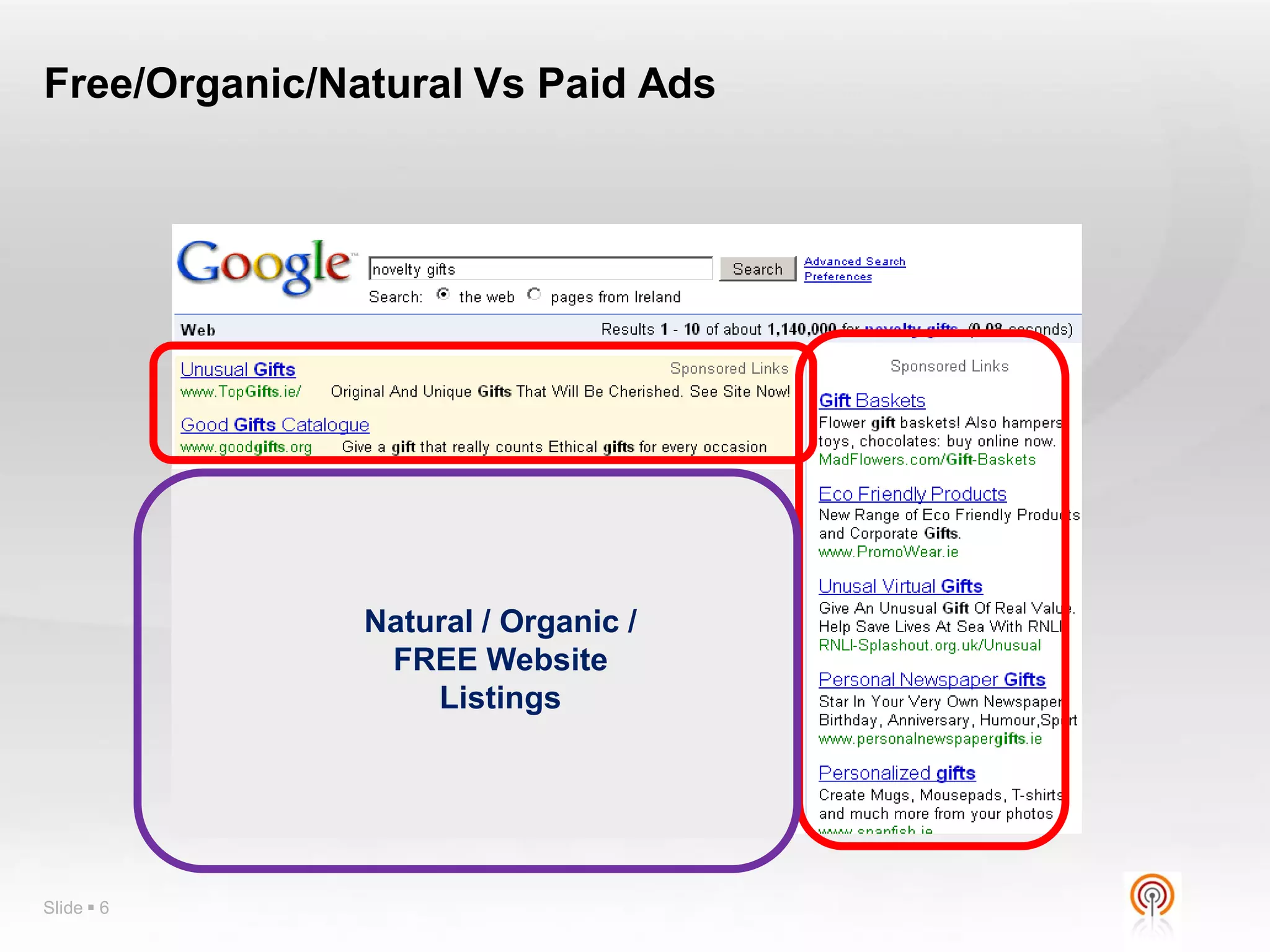 Free/Organic/Natural Vs Paid Ads




               Natural / Organic /
                FREE Website
                   Listings




Slide  6
 