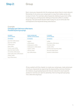Google adwords beginners guide step by step setup | PDF