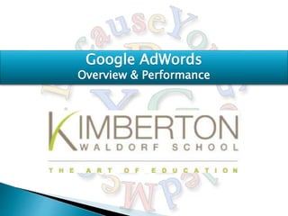 Google AdWords
Overview & Performance
 