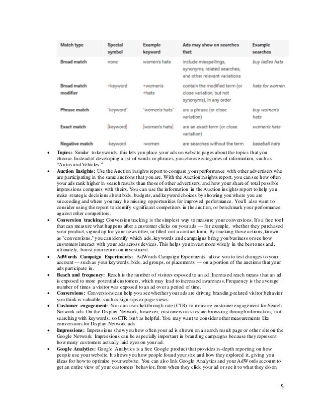 Google AdWords Fundamentals Exam Cheat Sheet