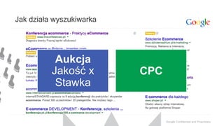Google Confidential and Proprietary
Aukcja
Jakość x
Stawka
CPC
Jak działa wyszukiwarka
 