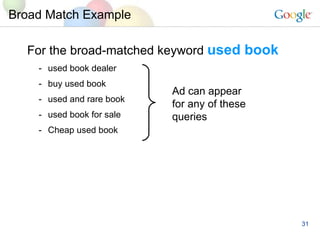 Broad Match Example For the broad-matched keyword  used book used book dealer  buy used book used and rare book used book for sale Cheap used book Ad can appear for any of these queries 