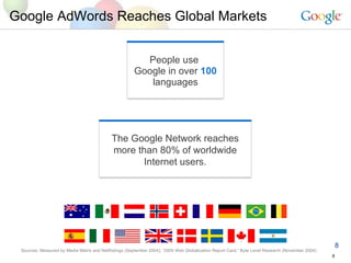 Google AdWords Reaches Global Markets Sources: Measured by Media Metrix and NetRatings (September 2004); 2005 Web Globalization Report Card, Byte Level Research (November 2004) People use  Google in over  100   languages The Google Network reaches more than 80% of worldwide Internet users. 